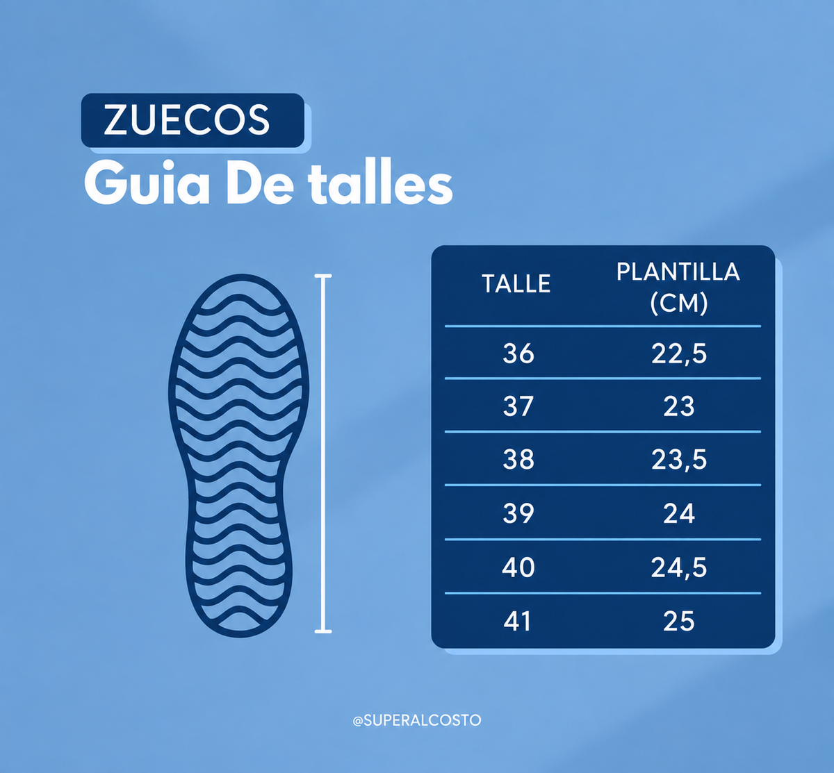 Guía de talles